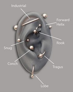 Helix-Piercing-Pictures